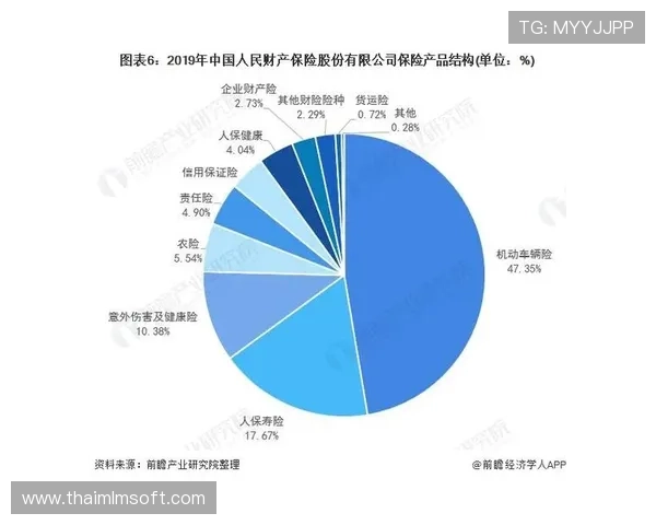 ag集团官网在行业中的市场地位与未来发展方向分析 ag集团官网在行业中的市场地位与未来发展方向分析