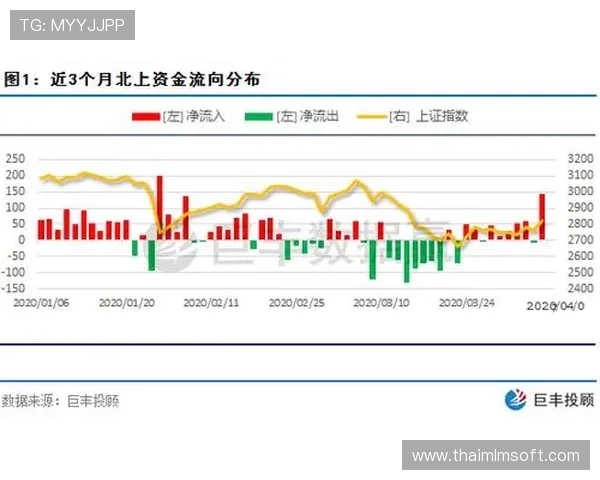专家解析AG国际登录行业发展趋势及未来创新方向助力用户把握投资良机