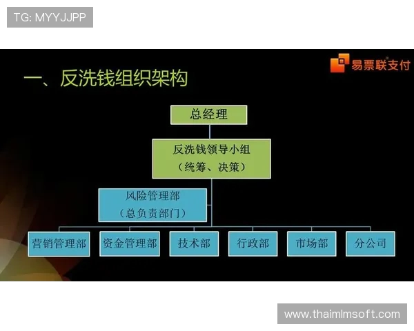 凯发开户流程详解:详细介绍开户所需资料及常见问题解答 凯发开户流程详解:详细介绍开户所需资料及常见问题解答