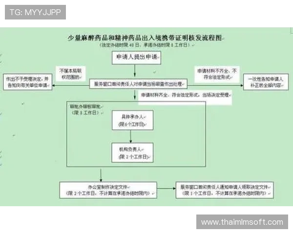 凯发账号注册流程优化，提升注册效率的实用技巧