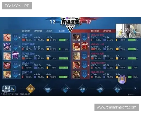 探索AG厅下载官网最新功能介绍，助你轻松掌握游戏资源快速下载安装指南