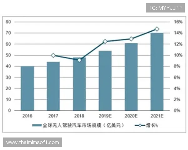 AG电子游艺的未来发展趋势分析，行业创新与玩家体验持续提升的关键因素